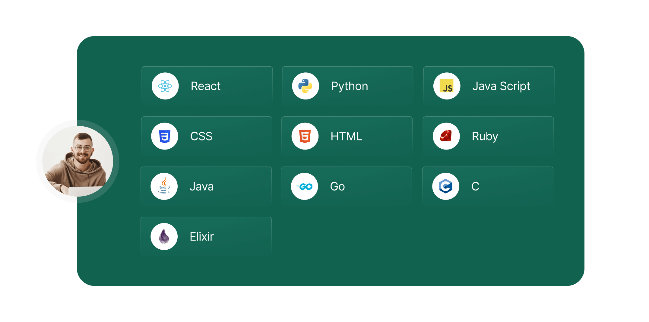 Multi-language support.