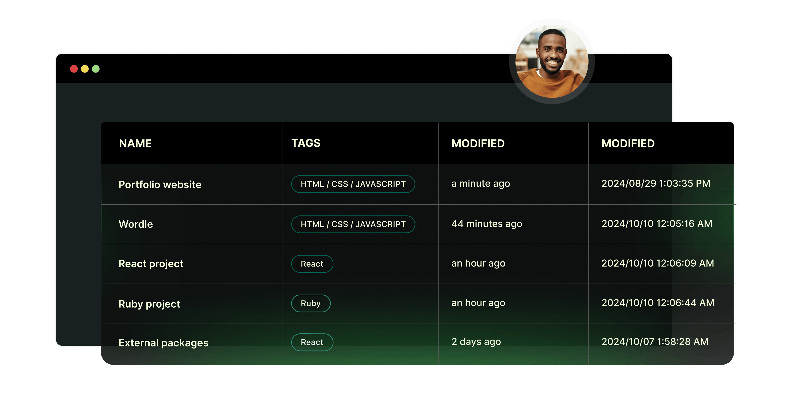 Create and manage your project.