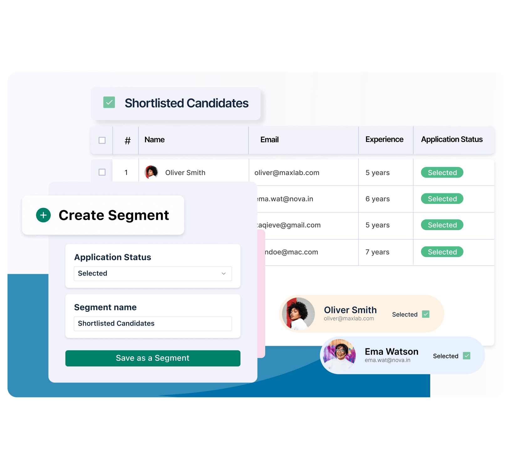 Additional feature